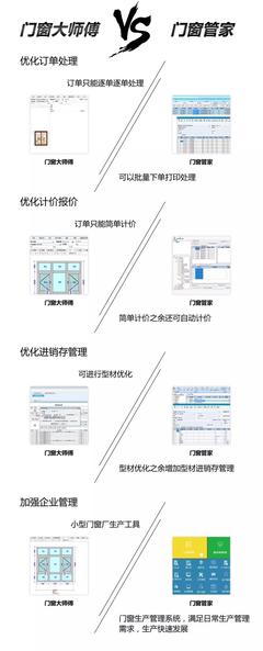 门窗厂专属双十一 门窗大师傅升级管家大优惠